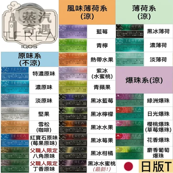 日本版IQOS煙彈